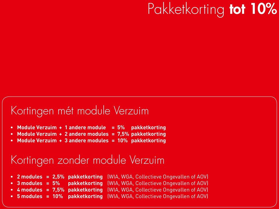 pakketkorting (WIA, WGA, Collectieve Ongevallen of AOV) 3 modules = 5% pakketkorting (WIA, WGA, Collectieve Ongevallen of AOV) 4