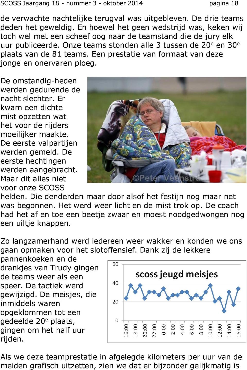 Een prestatie van formaat van deze jonge en onervaren ploeg. De omstandig-heden werden gedurende de nacht slechter. Er kwam een dichte mist opzetten wat het voor de rijders moeilijker maakte.