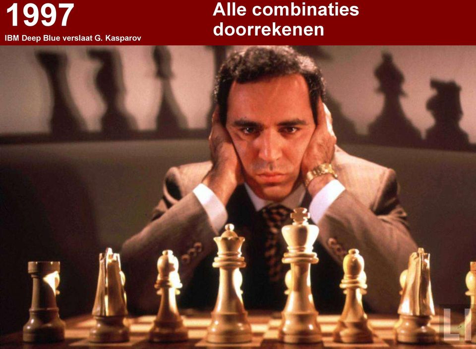 Kasparov Alle
