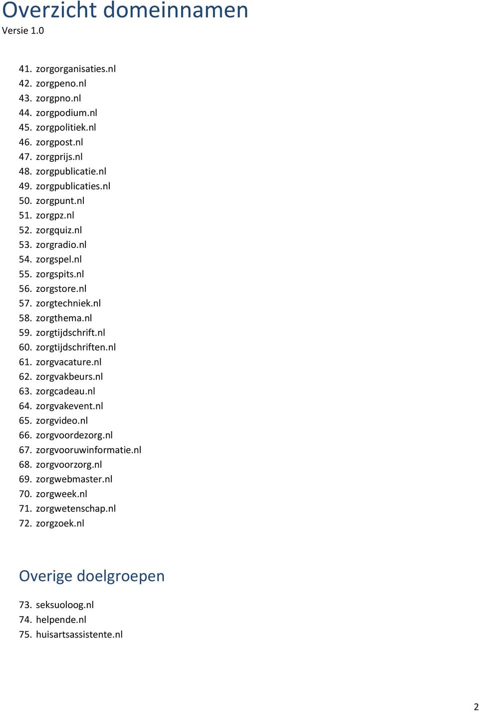 nl 60. zorgtijdschriften.nl 61. zorgvacature.nl 62. zorgvakbeurs.nl 63. zorgcadeau.nl 64. zorgvakevent.nl 65. zorgvideo.nl 66. zorgvoordezorg.nl 67. zorgvooruwinformatie.