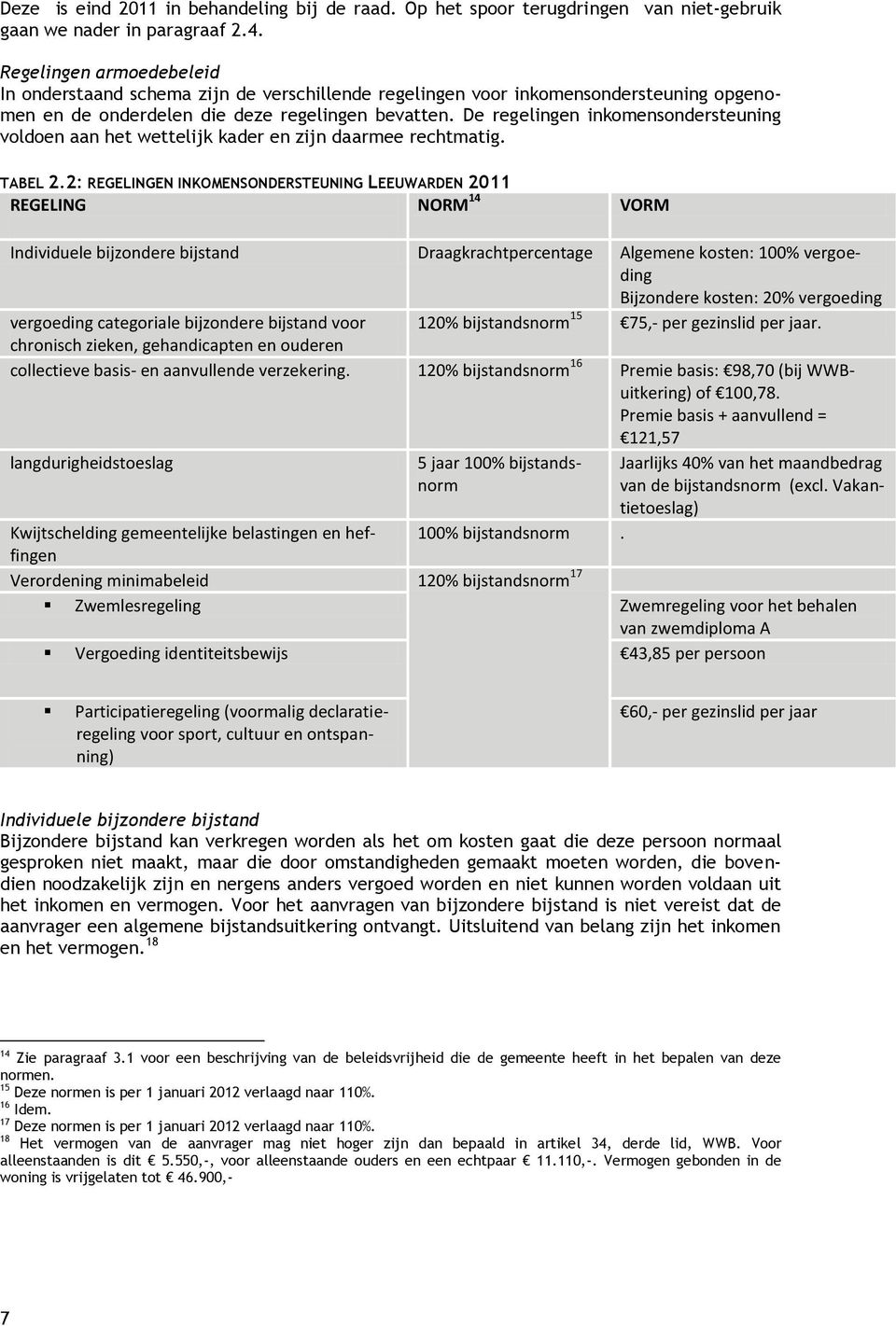 De regelingen inkomensondersteuning voldoen aan het wettelijk kader en zijn daarmee rechtmatig. TABEL 2.