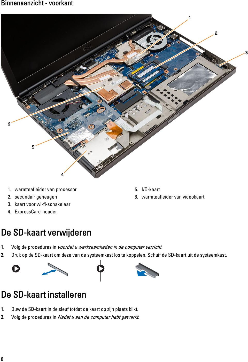 Volg de procedures in voordat u werkzaamheden in de computer verricht. 2.