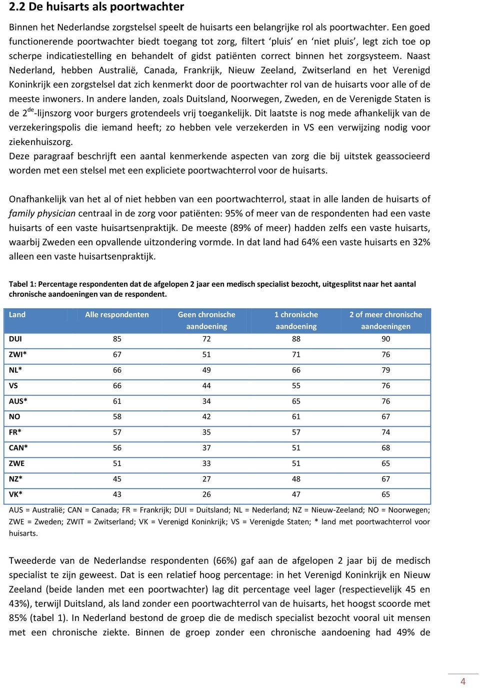 Naast Nederland, hebben Australië, Canada, Frankrijk, Nieuw Zeeland, Zwitserland en het Verenigd Koninkrijk een zorgstelsel dat zich kenmerkt door de poortwachter rol van de huisarts voor alle of de