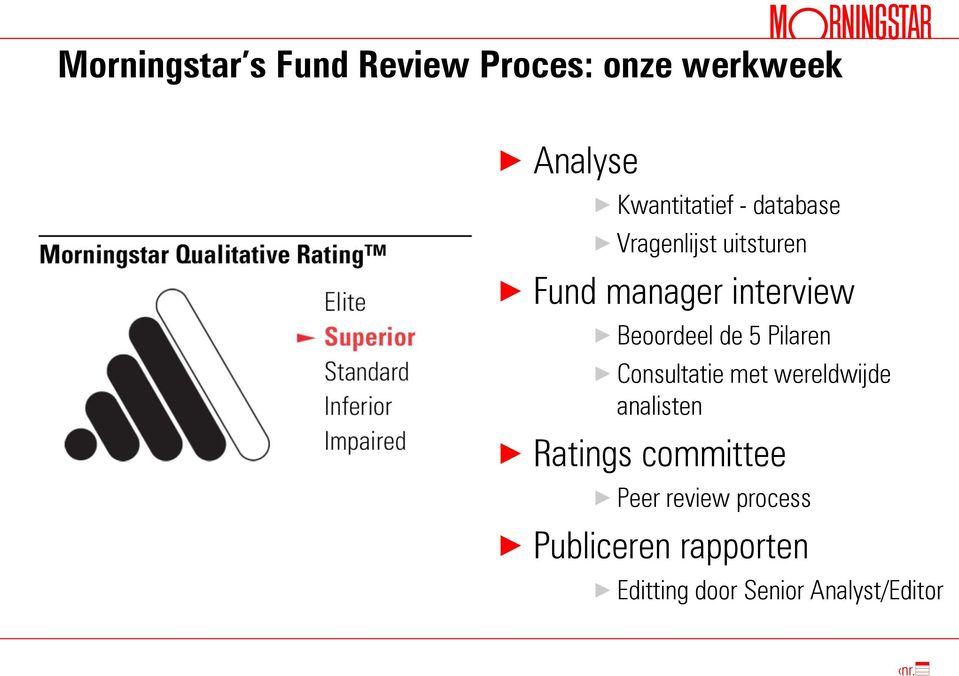 5 Pilaren Consultatie met wereldwijde analisten Ratings committee