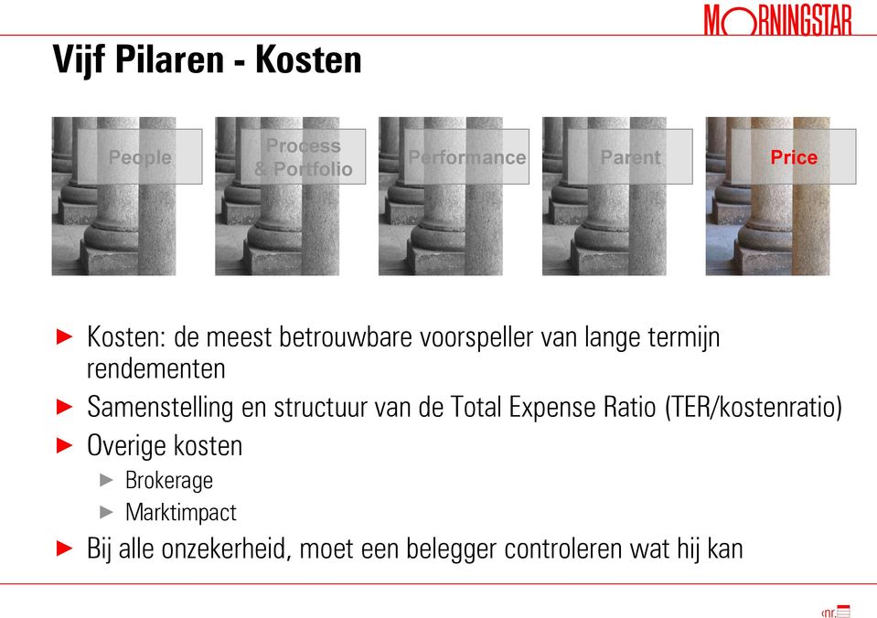 Samenstelling en structuur van de Total Expense Ratio (TER/kostenratio) Overige