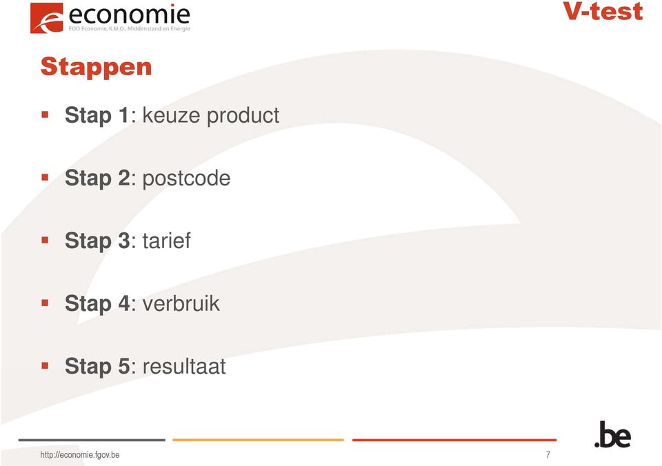 postcode Stap 3: tarief