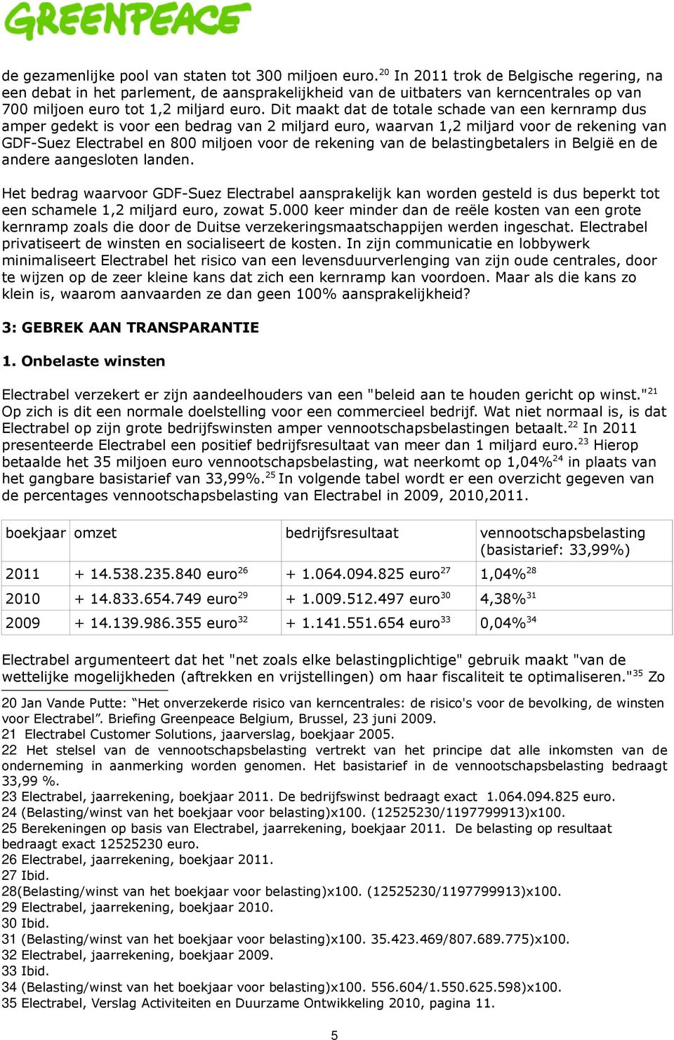 Dit maakt dat de totale schade van een kernramp dus amper gedekt is voor een bedrag van 2 miljard euro, waarvan 1,2 miljard voor de rekening van GDF-Suez Electrabel en 800 miljoen voor de rekening