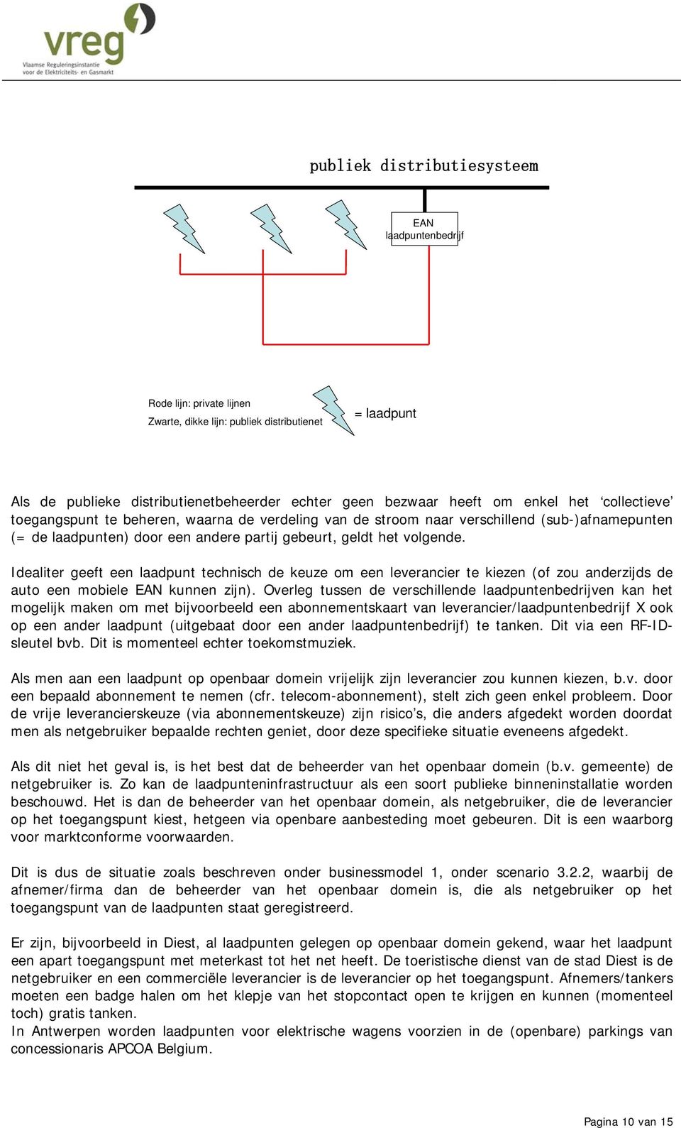 Idealiter geeft een laadpunt technisch de keuze om een leverancier te kiezen (of zou anderzijds de auto een mobiele EAN kunnen zijn).