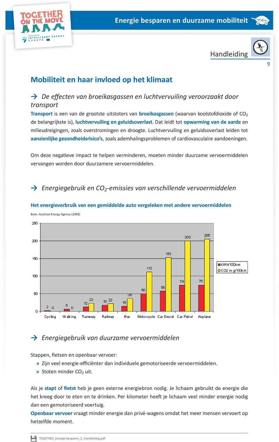 Luchtvervuiling en geluidsoverlast leiden tot aanzienlijke gezondheidsrisico s, zoals ademhalingsproblemen of cardiovasculaire aandoeningen.