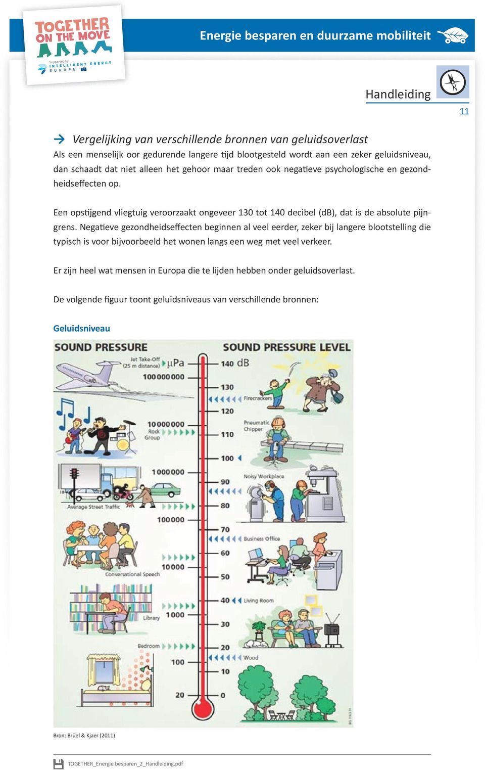 Negatieve gezondheidseffecten beginnen al veel eerder, zeker bij langere blootstelling die typisch is voor bijvoorbeeld het wonen langs een weg met veel verkeer.