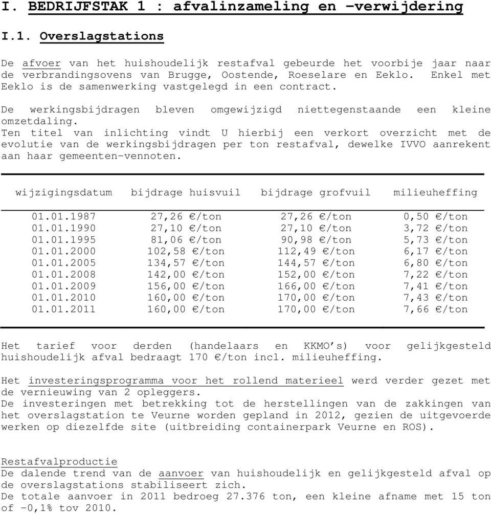 Ten titel van inlichting vindt U hierbij een verkort overzicht met de evolutie van de werkingsbijdragen per ton restafval, dewelke IVVO aanrekent aan haar gemeenten-vennoten.