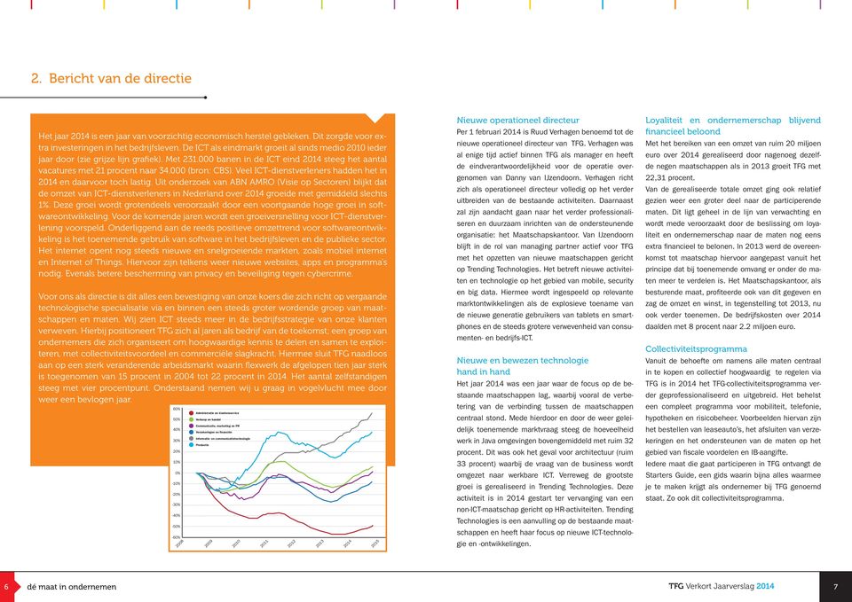 Veel ICT-dienstverleners hadden het in 2014 en daarvoor toch lastig.