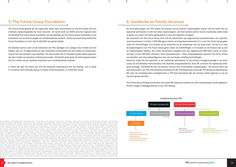 Dit wordt sinds juli 2009 concreet ingevuld door de Stichting The Future Group Foundation.