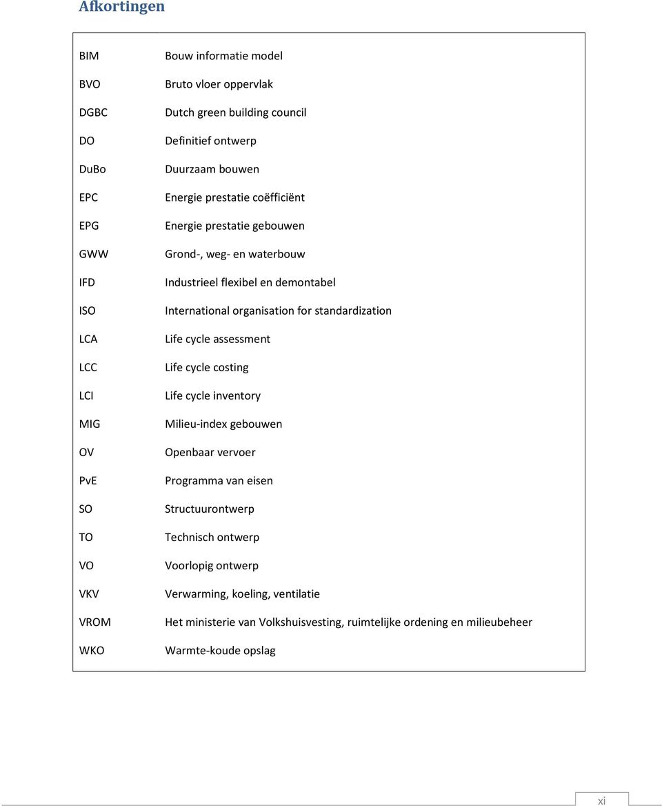 International organisation for standardization Life cycle assessment Life cycle costing Life cycle inventory Milieu-index gebouwen Openbaar vervoer Programma van eisen