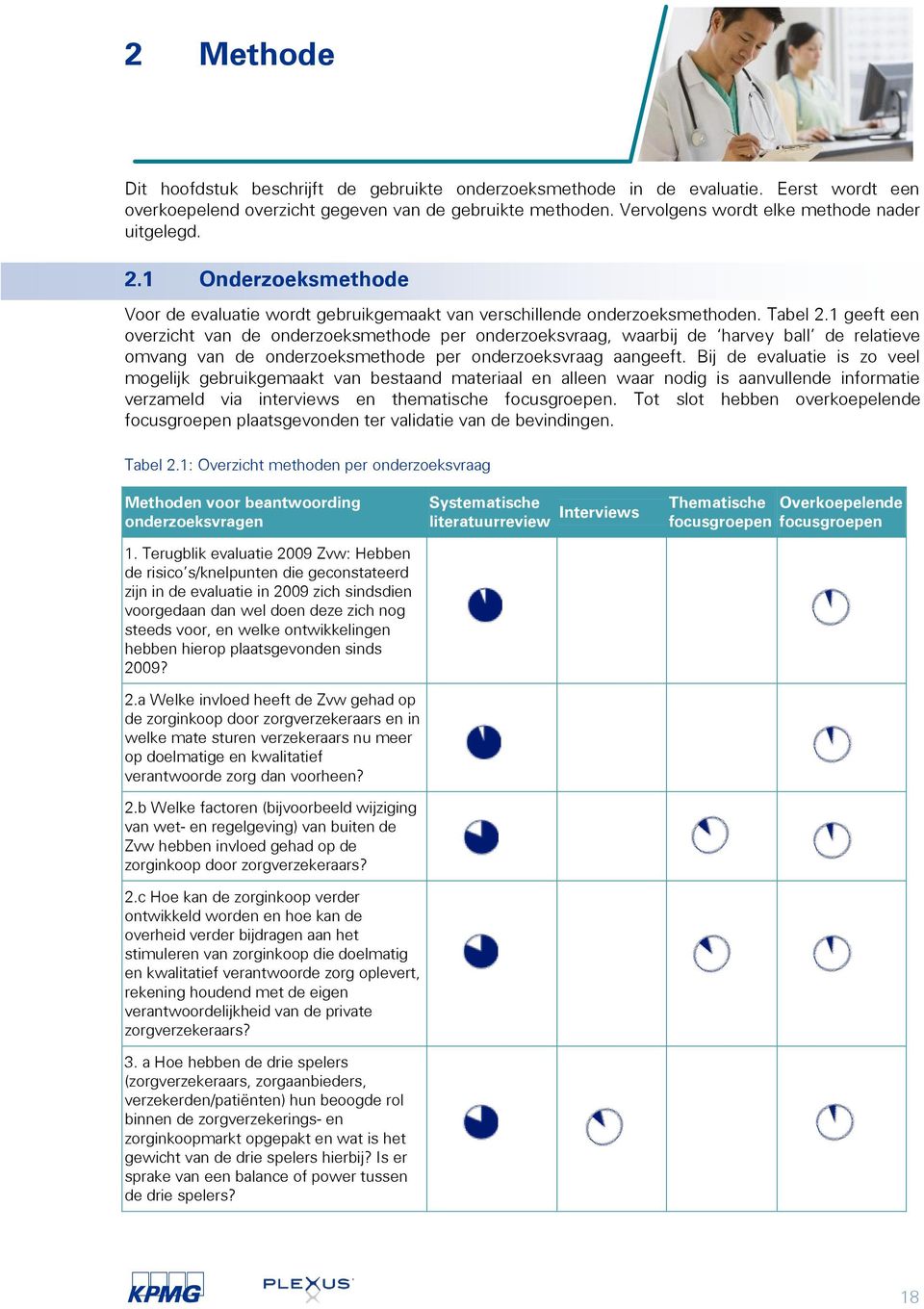 1 geeft een overzicht van de onderzoeksmethode per onderzoeksvraag, waarbij de harvey ball de relatieve omvang van de onderzoeksmethode per onderzoeksvraag aangeeft.