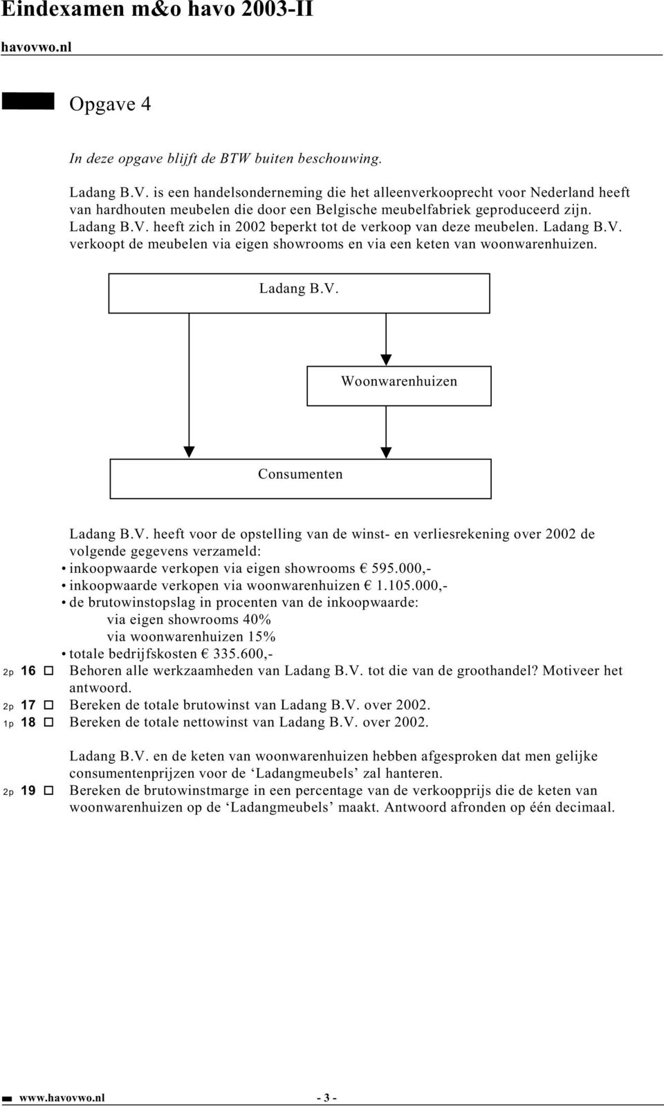 heeft zich in 2002 beperkt tot de verkoop van deze meubelen. Ladang B.V. verkoopt de meubelen via eigen showrooms en via een keten van woonwarenhuizen. Ladang B.V. Woonwarenhuizen Consumenten Ladang B.