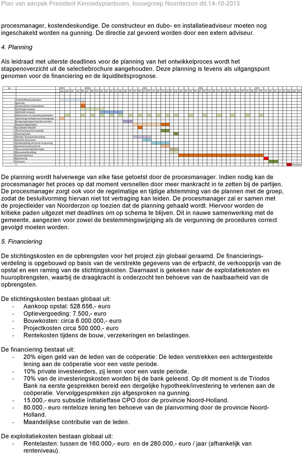 Deze planning is tevens als uitgangspunt genomen voor de financiering en de liquiditeitsprognose. nr.