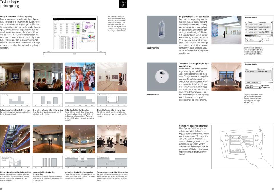 In deze context leveren LED-lichtwerktuigen voor DALI een bijdrage aan lichtoplossingen met efficient visual comfort; zowel door hun hoge rendement, als door hun optimale regelmogelijkheden.