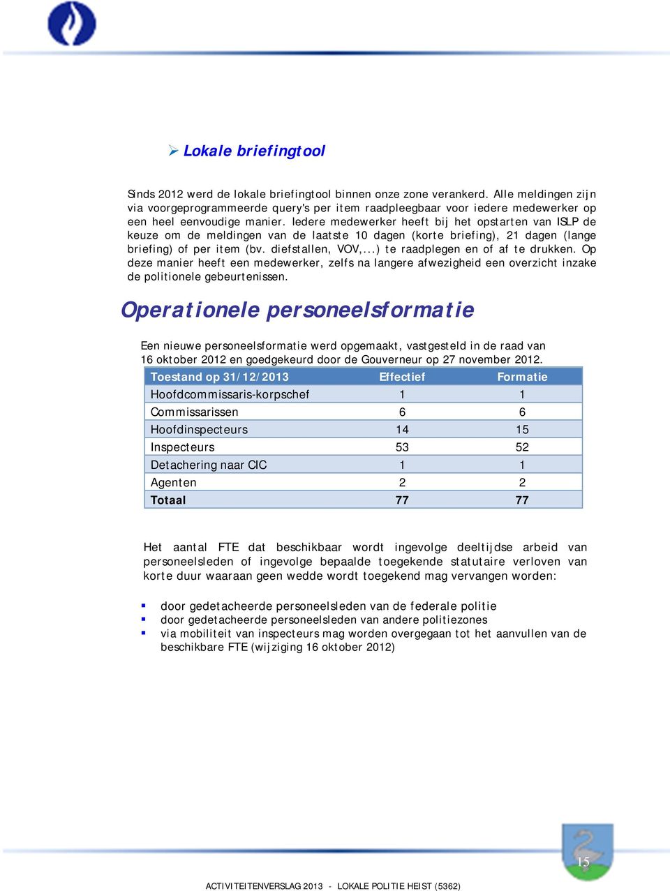 Iedere medewerker heeft bij het opstarten van ISLP de keuze om de meldingen van de laatste 10 dagen (korte briefing), 21 dagen (lange briefing) of per item (bv. diefstallen, VOV,.