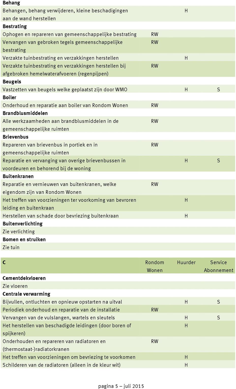 geplaatst zijn door WMO Boiler Onderhoud en reparatie aan boiler van Brandblusmiddelen Alle werkzaamheden aan brandblusmiddelen in de gemeenschappelijke ruimten Brievenbus Repareren van brievenbus in