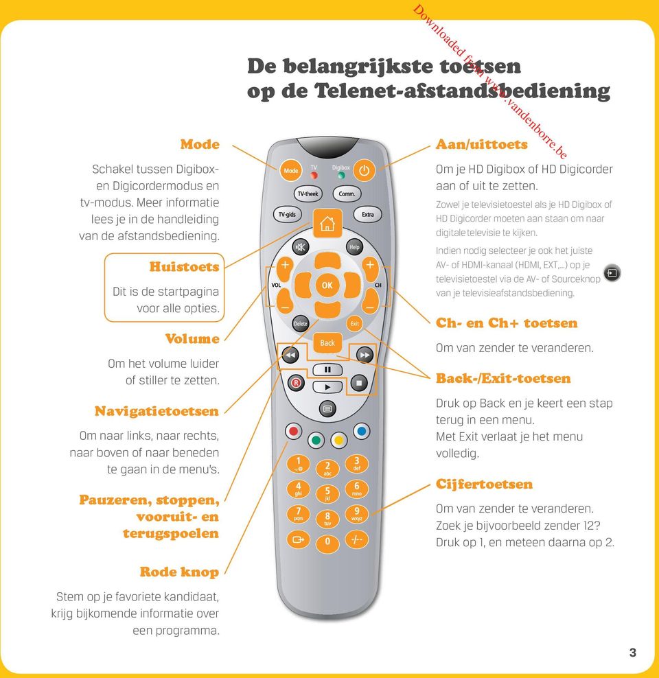 Pauzeren, stoppen, vooruit- en terugspoelen Aan/uittoets Om je HD Digibox of HD Digicorder aan of uit te zetten.