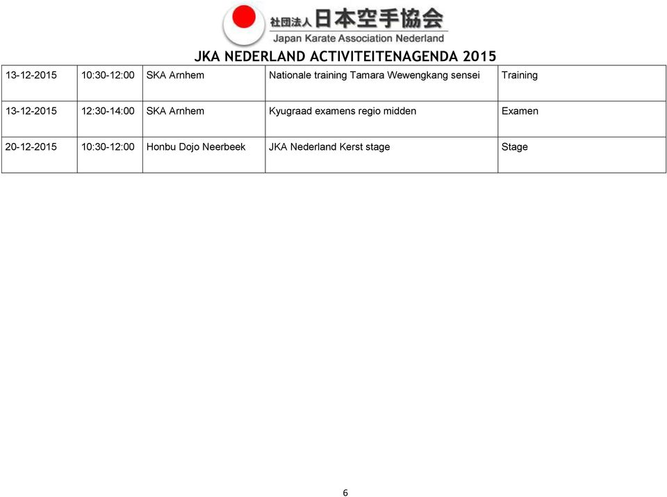 Arnhem Kyugraad examens regio midden Examen 20-12-2015