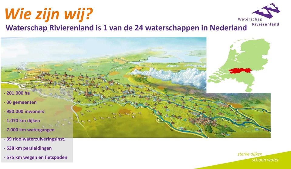 Nederland - 201.000 ha - 36 gemeenten - 950.000 inwoners - 1.