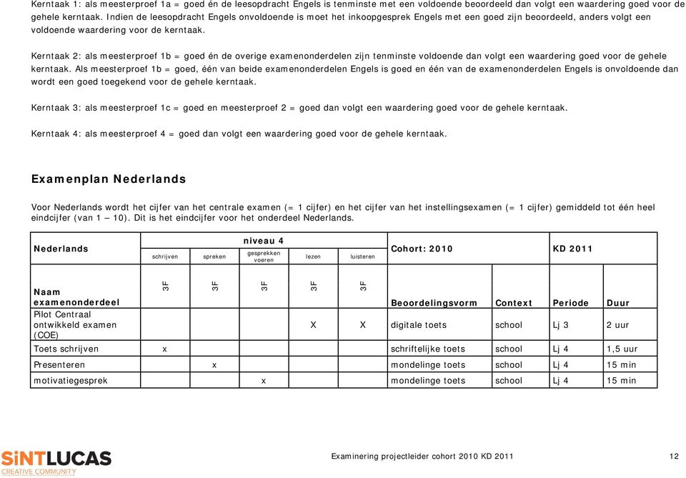 Kerntaak 2: als meesterproef 1b = goed én de overige examenonderdelen zijn tenminste voldoende dan volgt een waardering goed voor de gehele kerntaak.