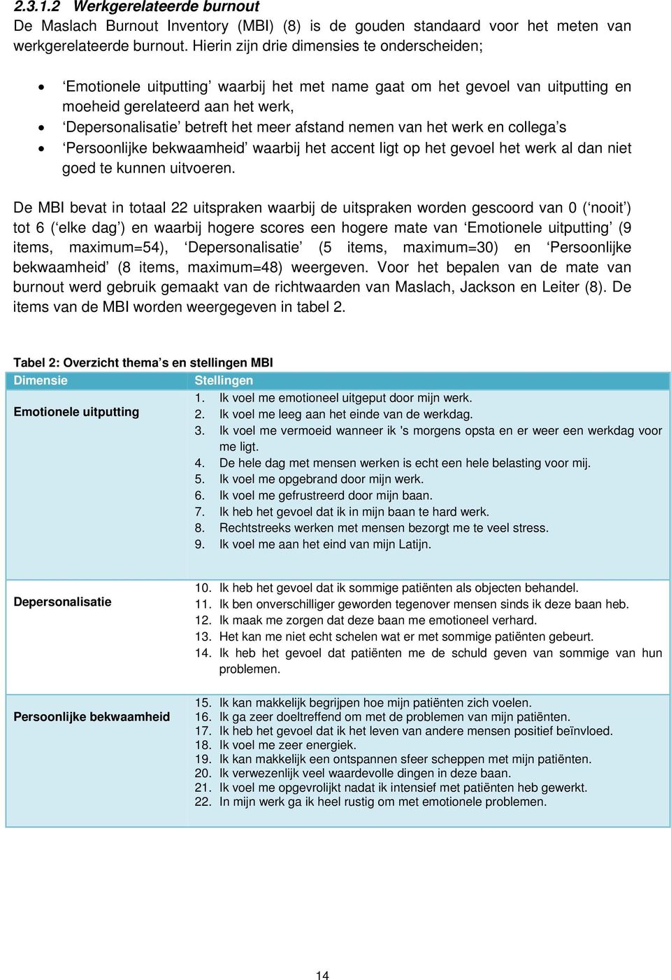 afstand nemen van het werk en collega s Persoonlijke bekwaamheid waarbij het accent ligt op het gevoel het werk al dan niet goed te kunnen uitvoeren.