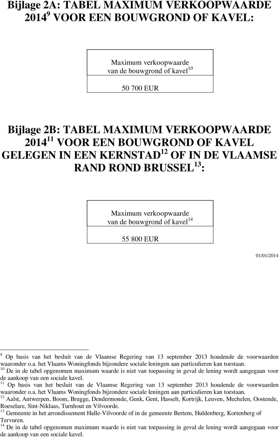 Vlaamse Regering van 13 september 2013 houdende de voorwaarden waaronder o.a. het Vlaams Woningfonds bijzondere sociale leningen aan particulieren kan toestaan.