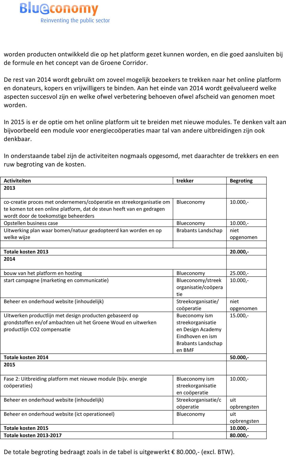 Aan het einde van 2014 wordt geëvalueerd welke aspecten succesvol zijn en welke ofwel verbetering behoeven ofwel afscheid van genomen moet worden.