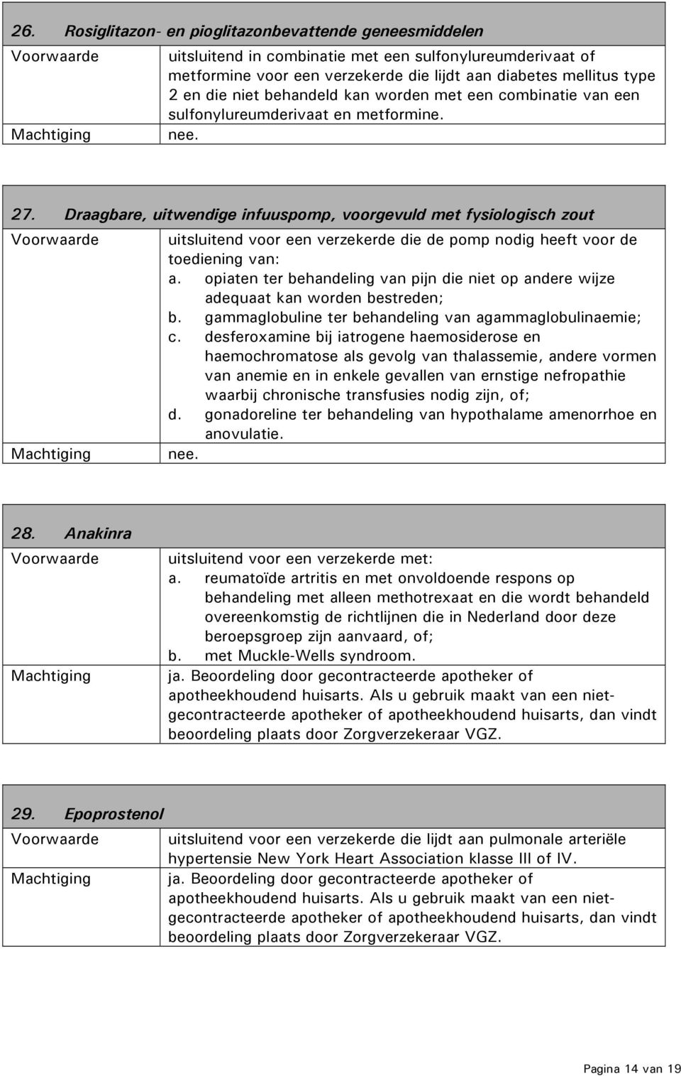 Draagbare, uitwendige infuuspomp, voorgevuld met fysiologisch zout uitsluitend voor een verzekerde die de pomp nodig heeft voor de toediening van: a.