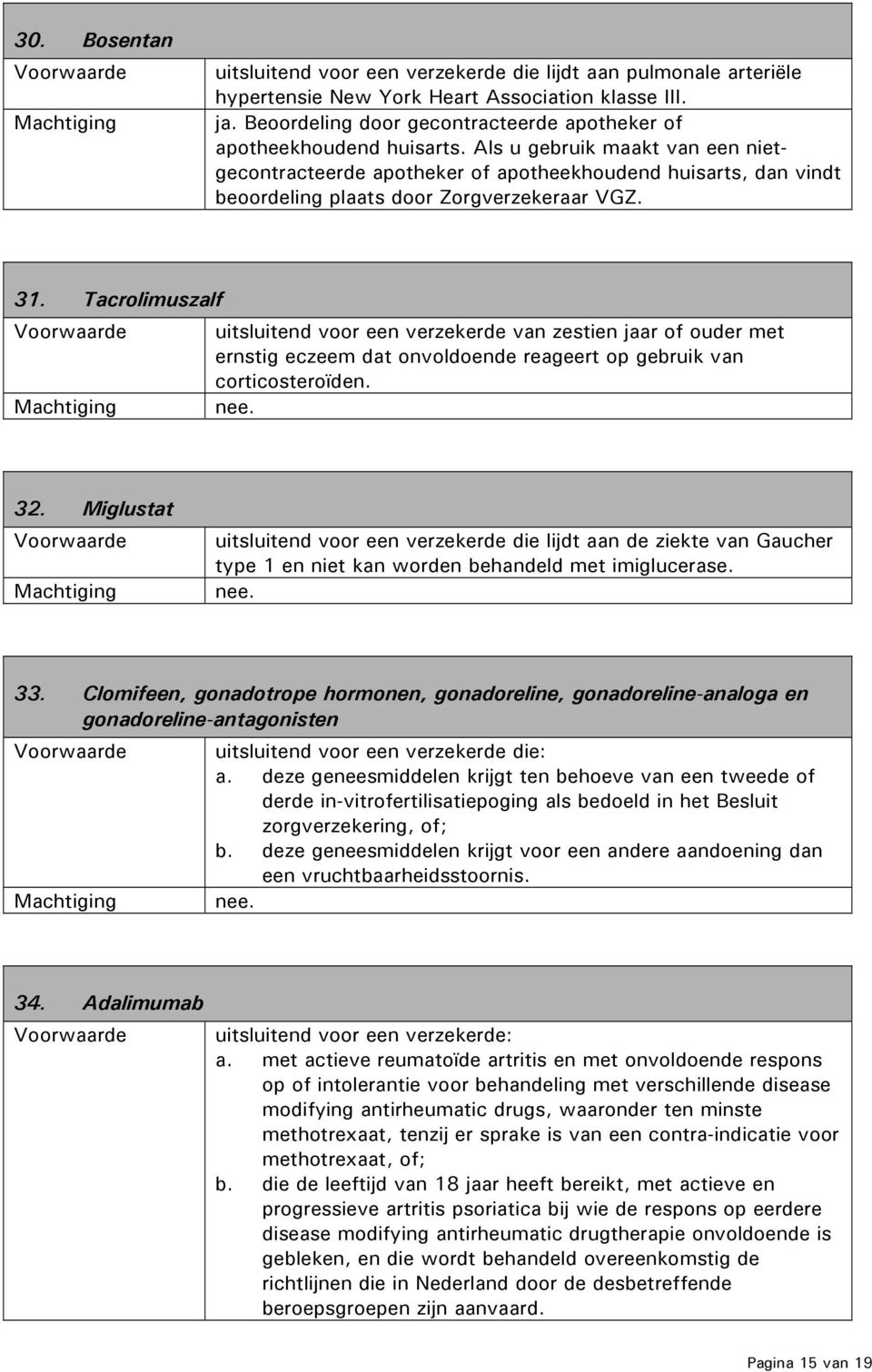 Miglustat uitsluitend voor een verzekerde die lijdt aan de ziekte van Gaucher type 1 en niet kan worden behandeld met imiglucerase. 33.