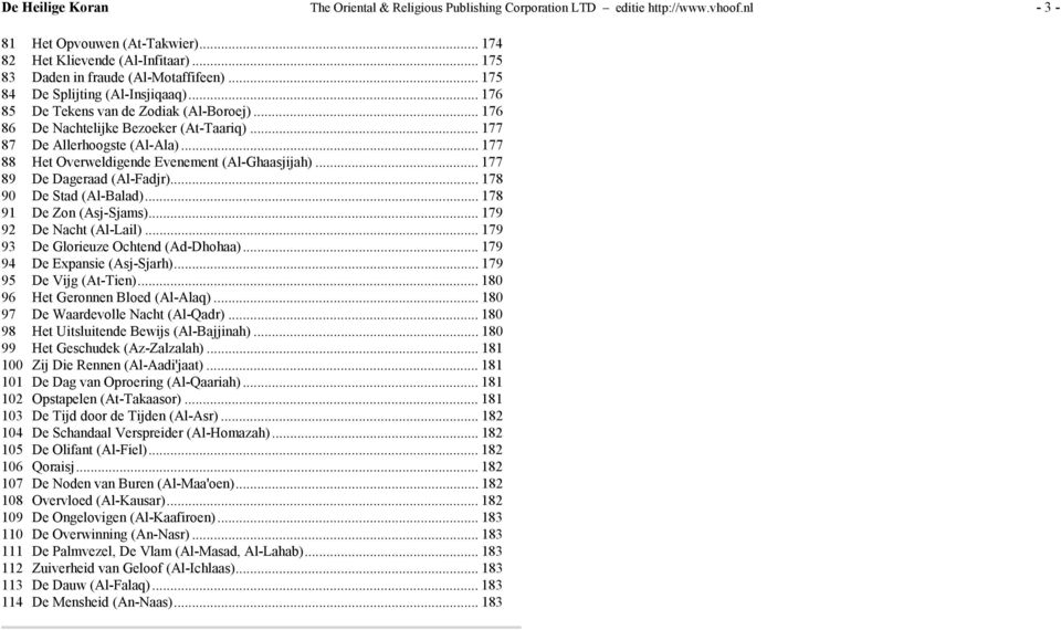 .. 177 87 De Allerhoogste (Al-Ala)... 177 88 Het Overweldigende Evenement (Al-Ghaasjijah)... 177 89 De Dageraad (Al-Fadjr)... 178 90 De Stad (Al-Balad)... 178 91 De Zon (Asj-Sjams).