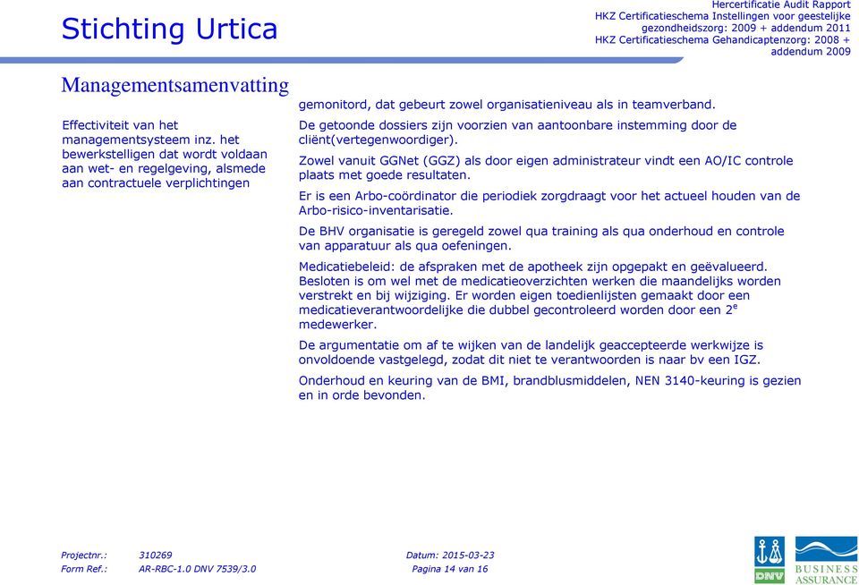 De getoonde dossiers zijn voorzien van aantoonbare instemming door de cliënt(vertegenwoordiger).