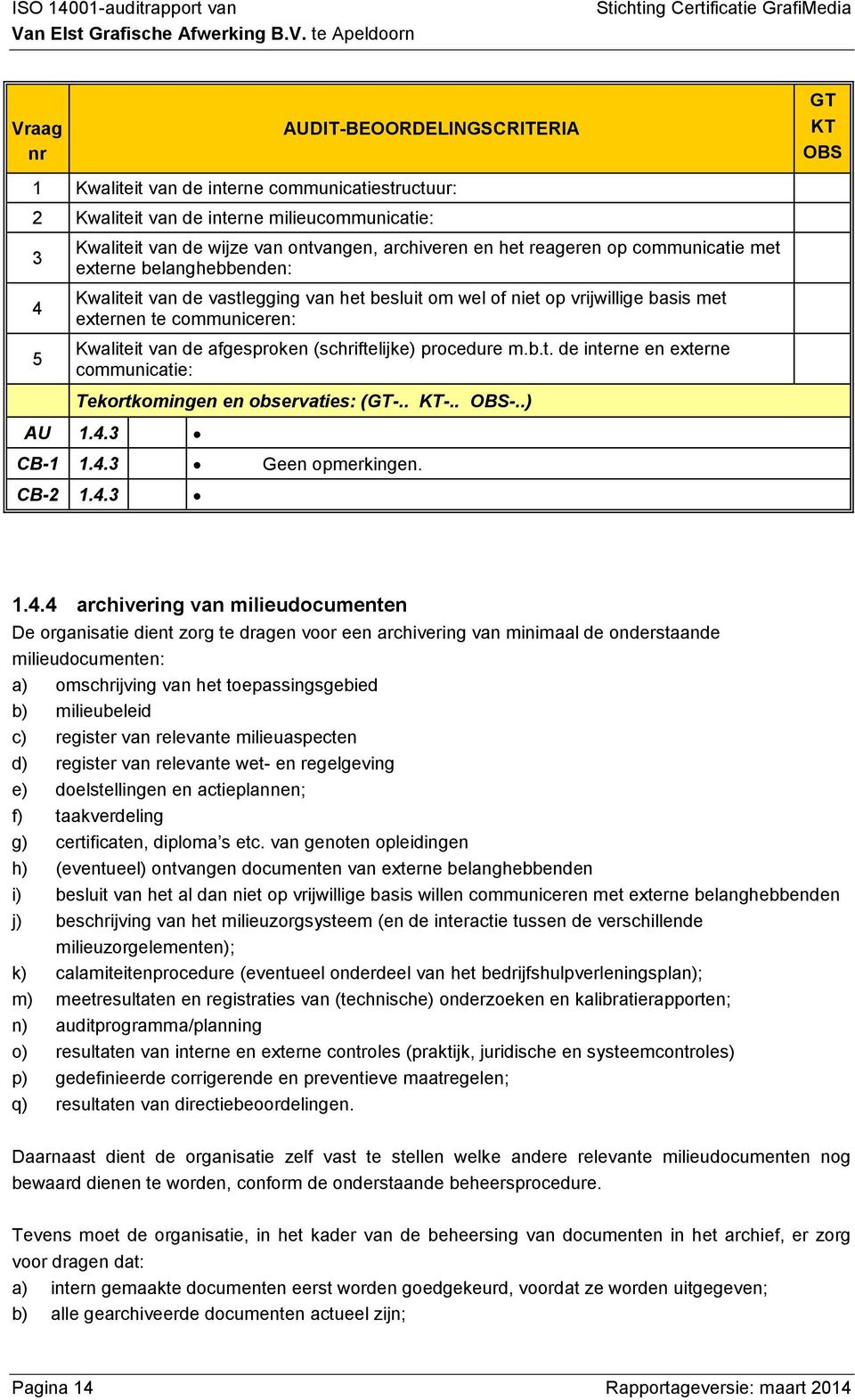 Kwaliteit van de afgesproken (schriftelijke) procedure m.b.t. de interne en externe communicatie: Tekortkomingen en observaties: (-.. -.. -..) AU 1.4.