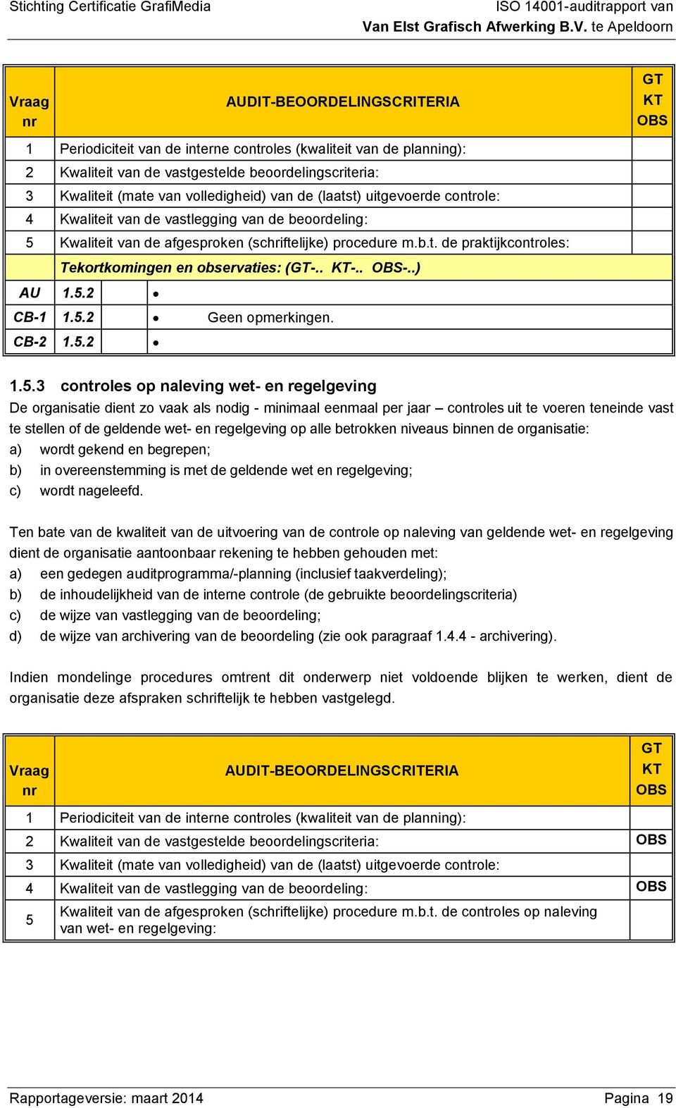 te Apeldoorn 1 Periodiciteit van de interne controles (kwaliteit van de planning): 2 Kwaliteit van de vastgestelde beoordelingscriteria: 3 Kwaliteit (mate van volledigheid) van de (laatst)