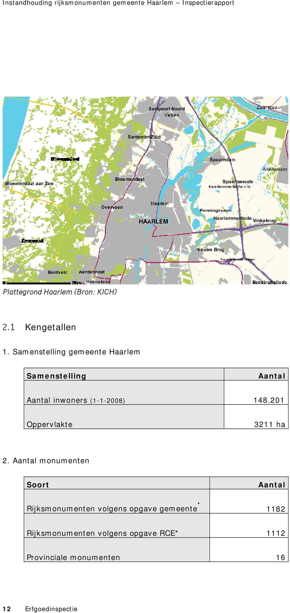 148.201 Oppervlakte 3211 ha 2.