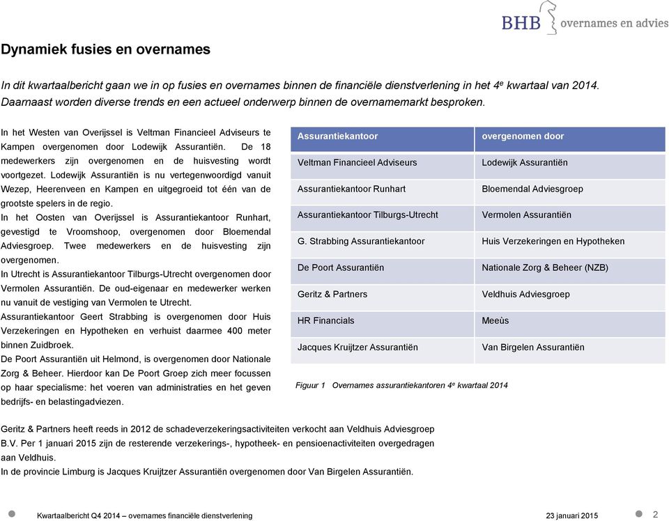 In het Westen van Overijssel is Veltman Financieel Adviseurs te Kampen overgenomen door Lodewijk Assurantiën. De 18 medewerkers zijn overgenomen en de huisvesting wordt voortgezet.