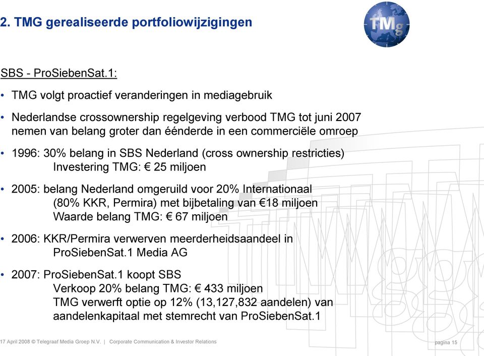 in SBS Nederland (cross ownership restricties) Investering TMG: 25 miljoen 2005: belang Nederland omgeruild voor 20% Internationaal (80% KKR, Permira) met bijbetaling van 18 miljoen Waarde belang