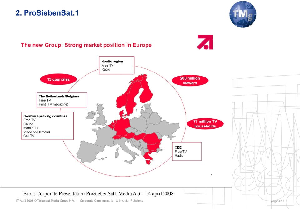Media AG 14 april 2008 17 April 2008