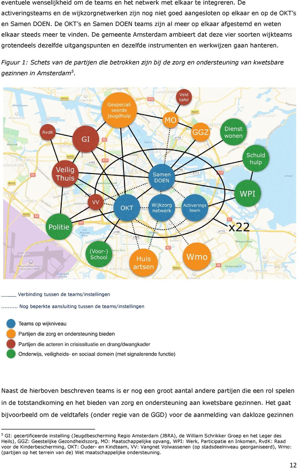 De gemeente Amsterdam ambieert dat deze vier soorten wijkteams grotendeels dezelfde uitgangspunten en dezelfde instrumenten en werkwijzen gaan hanteren.