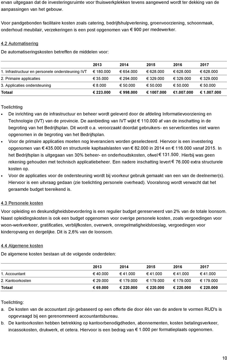 2 Automatisering De automatiseringskosten betreffen de middelen voor: 2013 2014 2015 2016 2017 1. Infrastructuur en personele ondersteuning IVT 180.000 654.000 628.000 628.000 628.000 2.