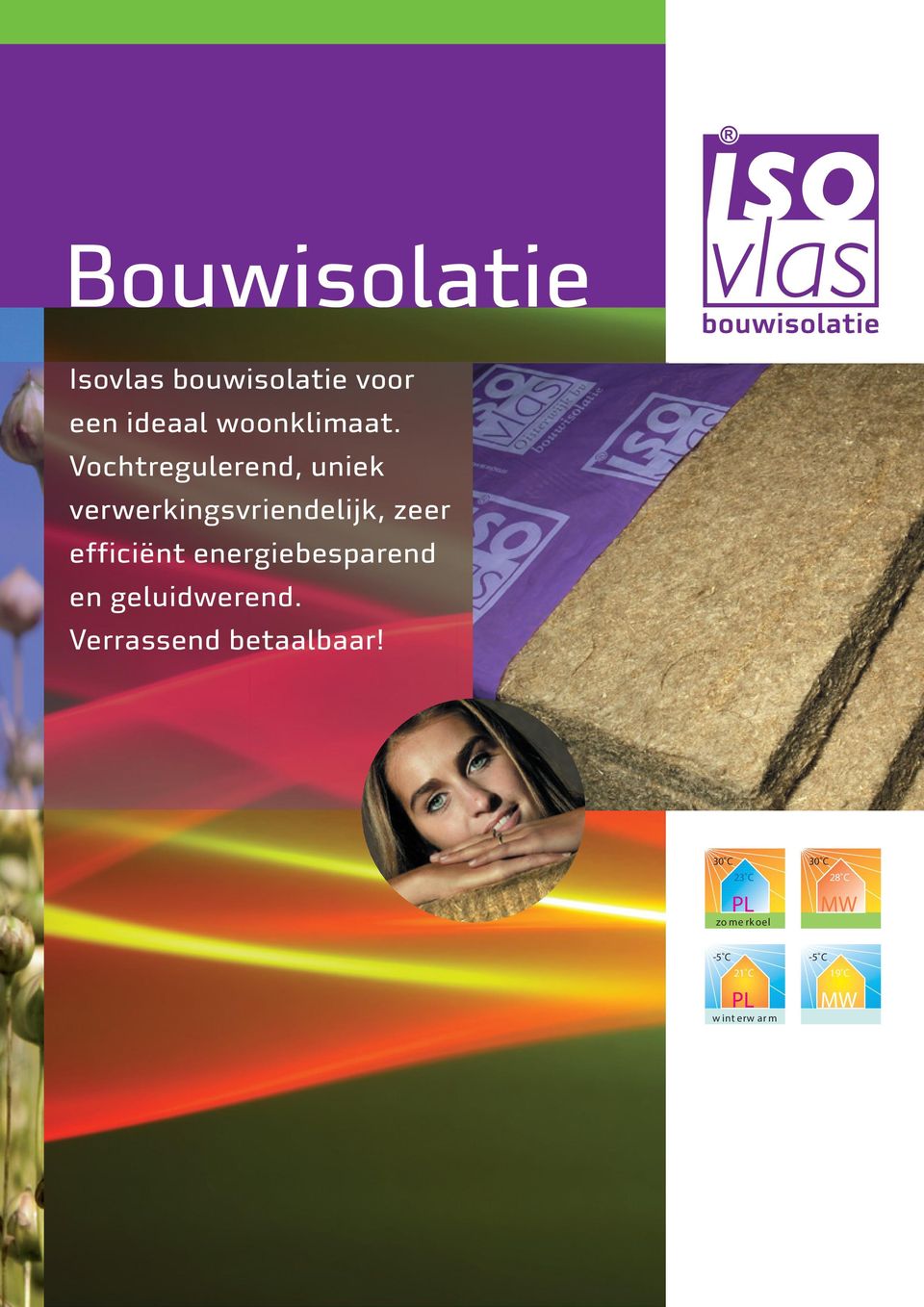 energiebesparend en geluidwerend. Verrassend betaalbaar!