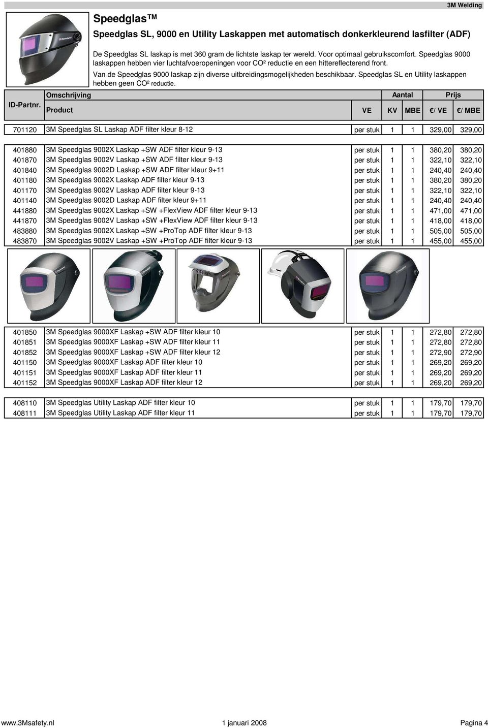 Speedglas SL en Utility laskappen hebben geen CO² reductie.