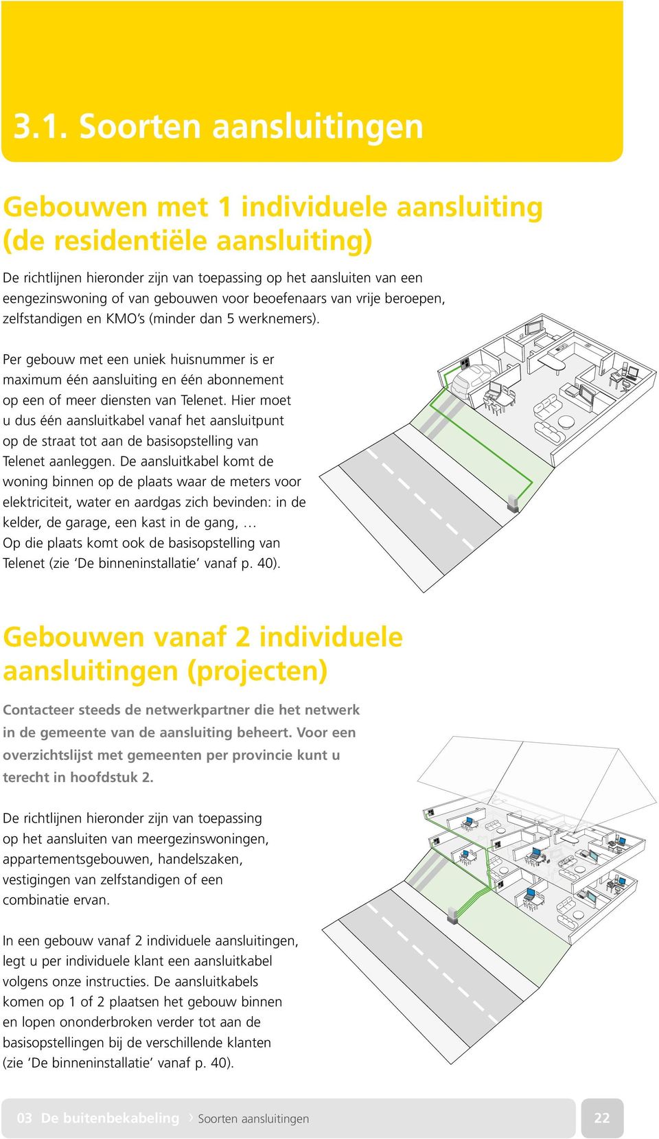 Per gebouw met een uniek huisnummer is er maximum één aansluiting en één abonnement op een of meer diensten van Telenet.