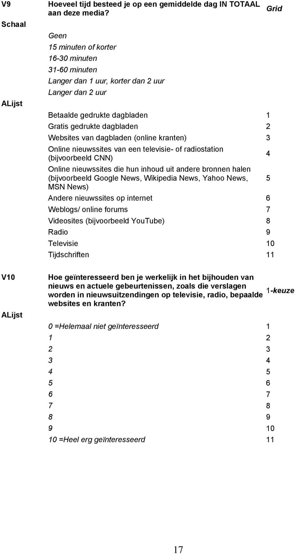 kranten) 3 Online nieuwssites van een televisie- of radiostation (bijvoorbeeld CNN) Online nieuwssites die hun inhoud uit andere bronnen halen (bijvoorbeeld Google News, Wikipedia News, Yahoo News,