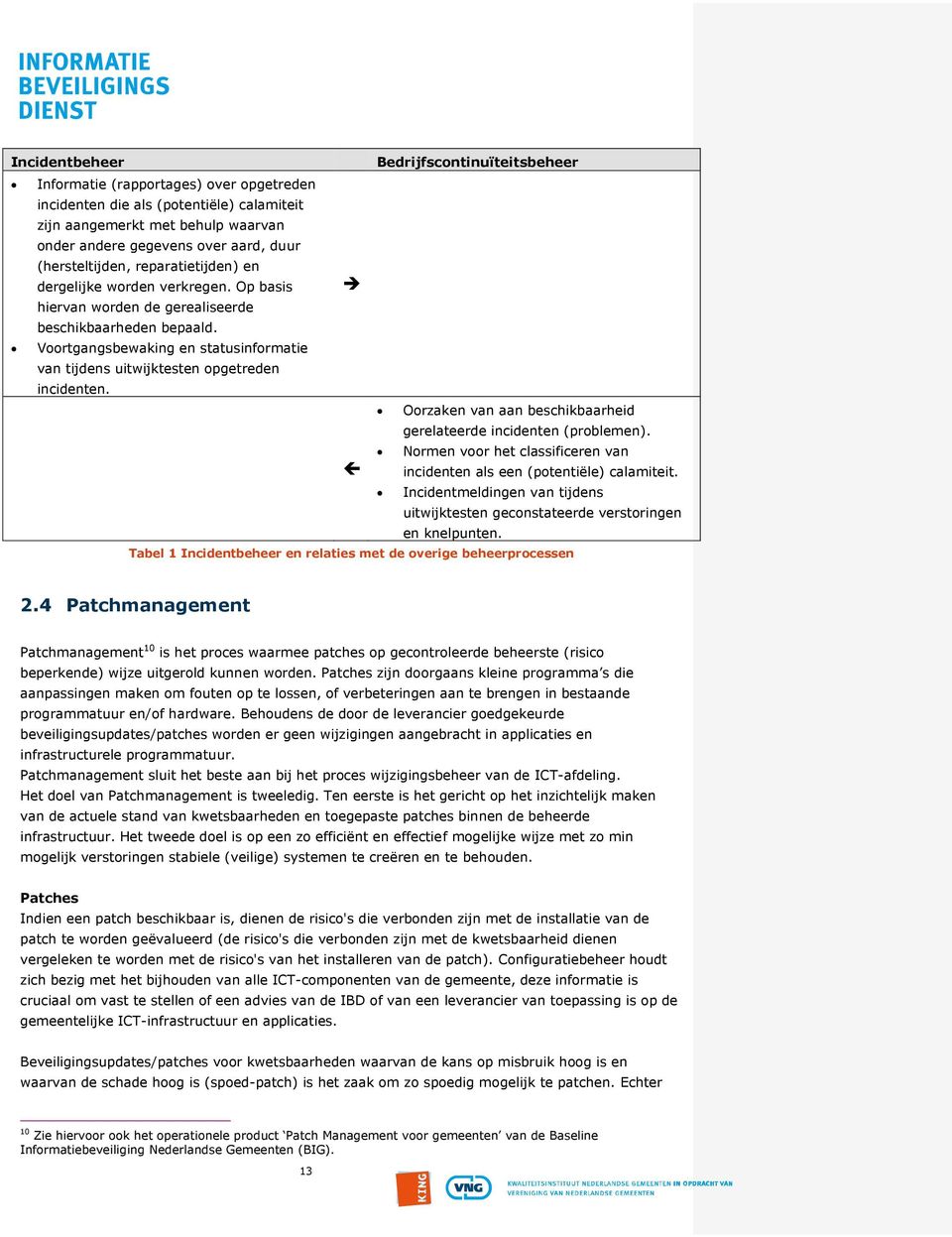 Voortgangsbewaking en statusinformatie van tijdens uitwijktesten opgetreden incidenten. Oorzaken van aan beschikbaarheid gerelateerde incidenten (problemen).