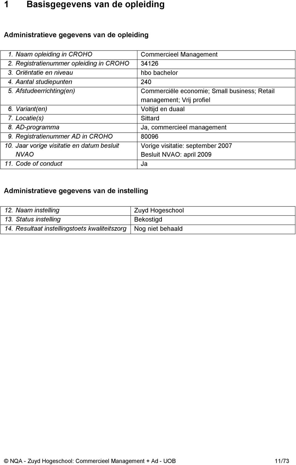 Locatie(s) Sittard 8. AD-programma Ja, commercieel management 9. Registratienummer AD in CROHO 80096 10. Jaar vorige visitatie en datum besluit NVAO 11.