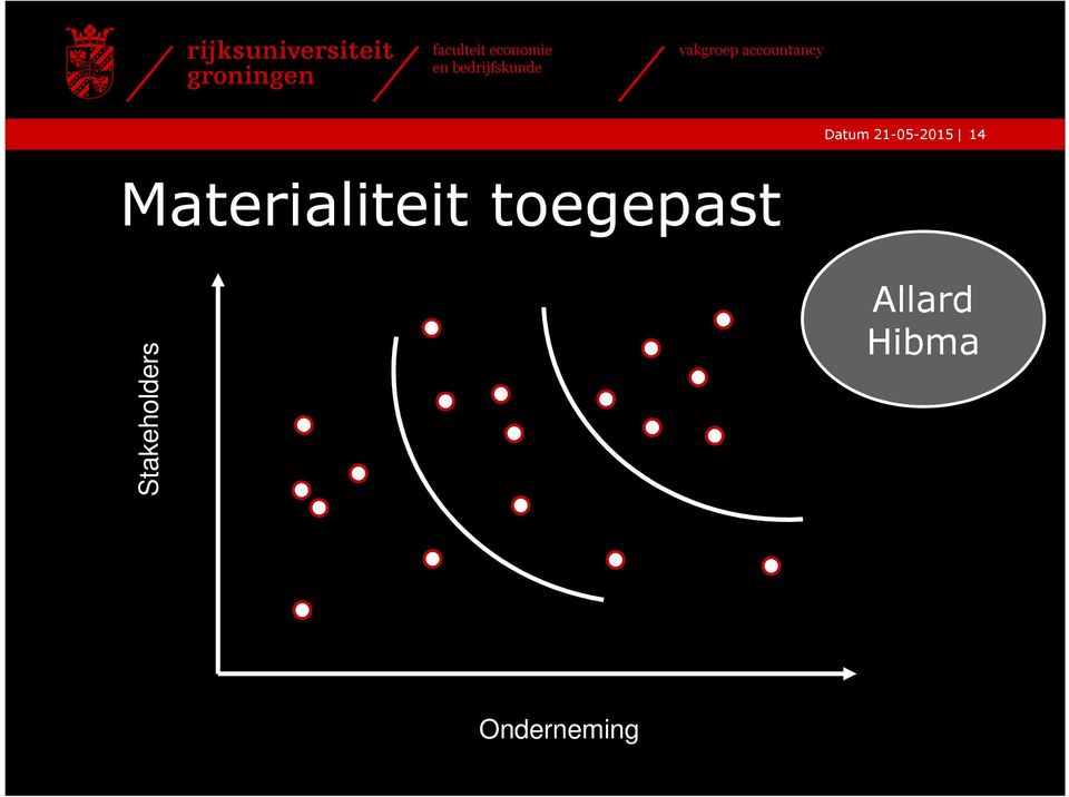 toegepast